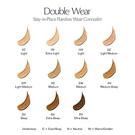 Double Wear - Stay-In-Place Flawless Wear Concealer